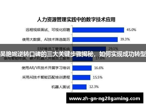 吴艳妮逆转口碑的三大关键步骤揭秘,如何实现成功转型 吴艳妮逆转口碑的三大关键步骤揭秘,如何实现成功转型