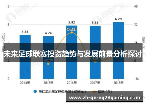 未来足球联赛投资趋势与发展前景分析探讨