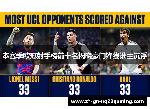 本赛季欧冠射手榜前十名揭晓豪门锋线谁主沉浮 本赛季欧冠射手榜前十名揭晓豪门锋线谁主沉浮