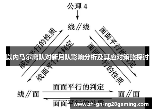 以内马尔离队对新月队影响分析及其应对策略探讨