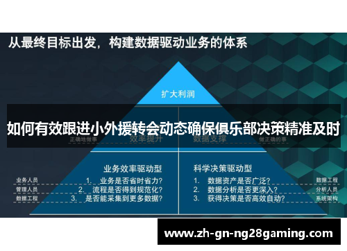 如何有效跟进小外援转会动态确保俱乐部决策精准及时 如何有效跟进小外援转会动态确保俱乐部决策精准及时