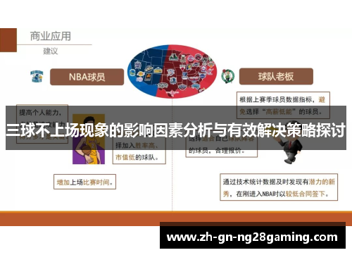 三球不上场现象的影响因素分析与有效解决策略探讨