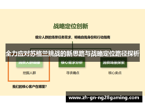 全力应对苏格兰挑战的新思路与战略定位路径探析