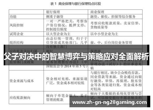父子对决中的智慧博弈与策略应对全面解析
