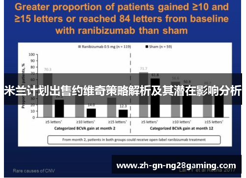 米兰计划出售约维奇策略解析及其潜在影响分析