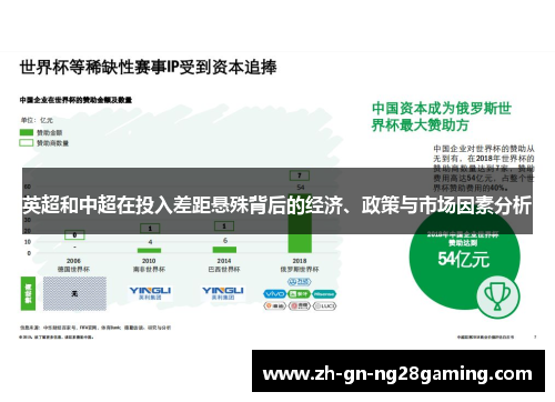 英超和中超在投入差距悬殊背后的经济、政策与市场因素分析