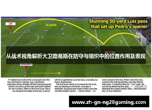 从战术视角解析大卫路易斯在防守与组织中的位置作用及表现