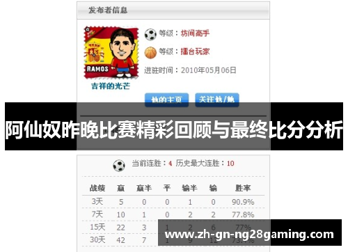 阿仙奴昨晚比赛精彩回顾与最终比分分析 阿仙奴昨晚比赛精彩回顾与最终比分分析