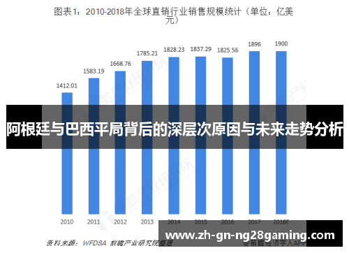 阿根廷与巴西平局背后的深层次原因与未来走势分析 阿根廷与巴西平局背后的深层次原因与未来走势分析