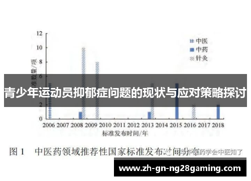 青少年运动员抑郁症问题的现状与应对策略探讨 青少年运动员抑郁症问题的现状与应对策略探讨