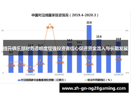 提升俱乐部财务透明度增强投资者信心促进资金流入与长期发展