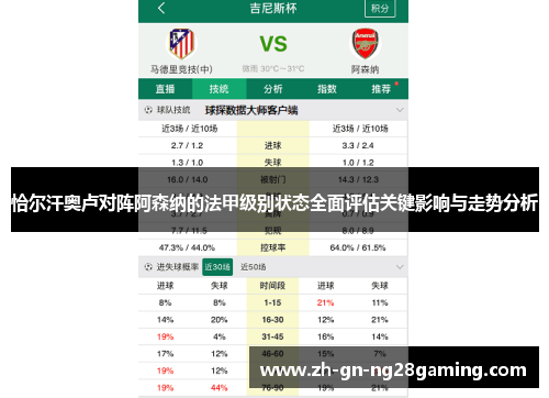 恰尔汗奥卢对阵阿森纳的法甲级别状态全面评估关键影响与走势分析 恰尔汗奥卢对阵阿森纳的法甲级别状态全面评估关键影响与走势分析